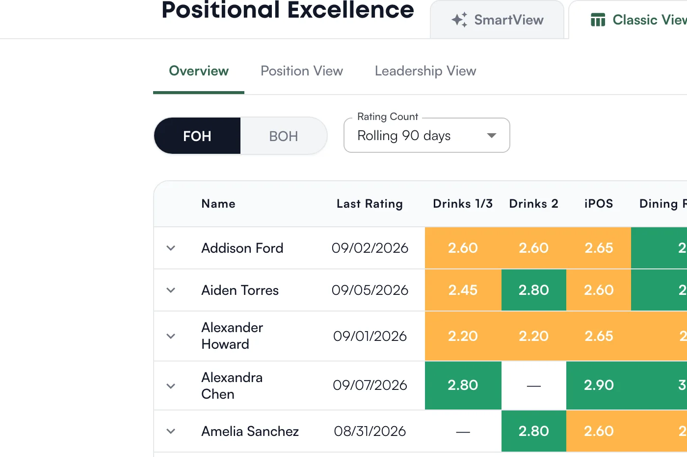Positional Ratings screenshot