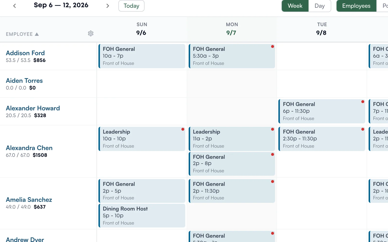 A week of shifts in the Levelset schedule, shown by employee
