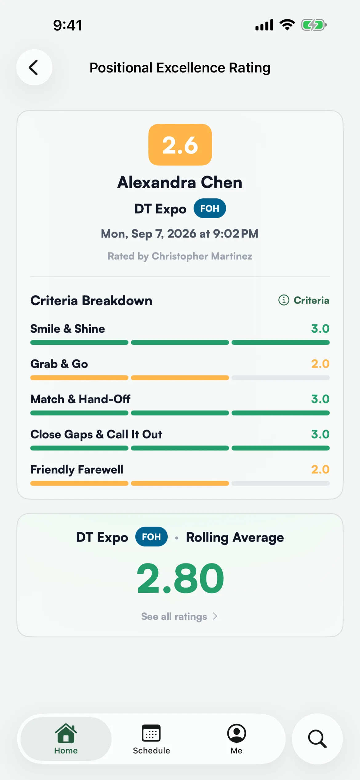 One rating on the app: each criterion, the average and the rolling average