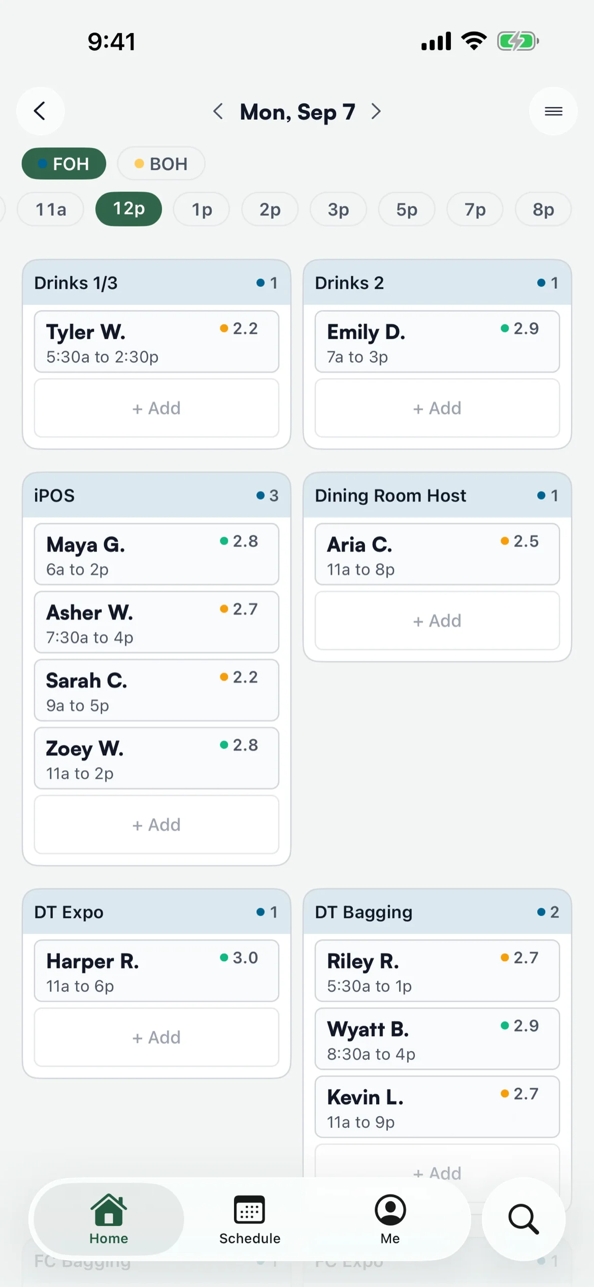 The setup board for the day, by zone and time block